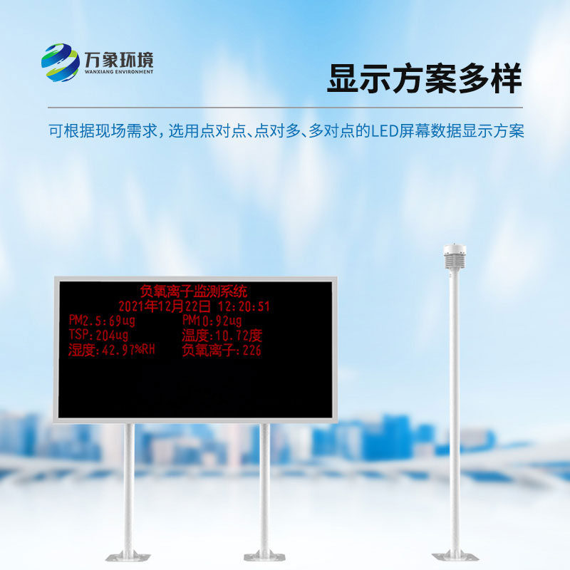 1730861840303559.jpg 負(fù)氧離子FZ2.jpg