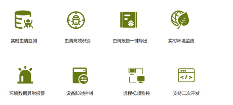 智能農(nóng)業(yè)四情監(jiān)測(cè)系統(tǒng) 智能農(nóng)業(yè)四情監(jiān)測(cè)系統(tǒng)