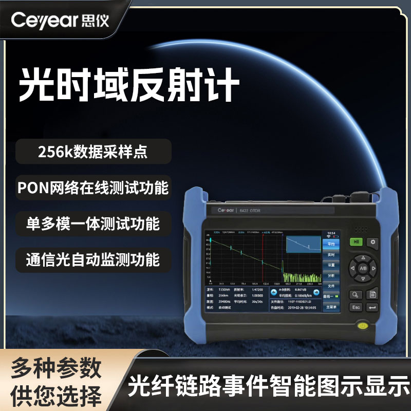 光時域反射計